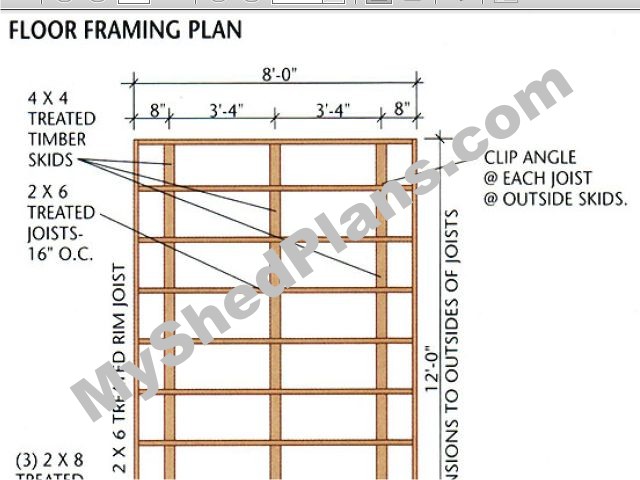 Free shed plans floor frame detail