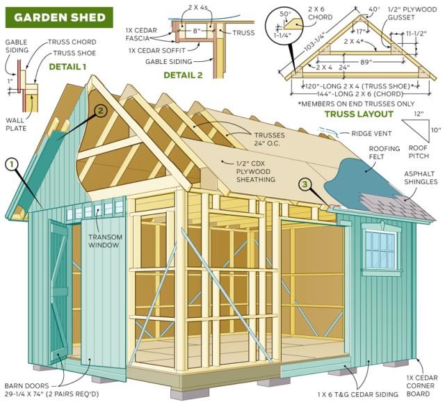 Garden shed - wood shed plans