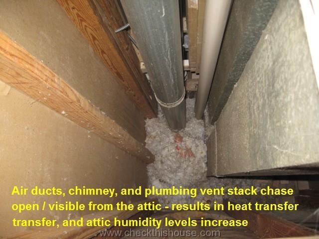 Attic mold - HVAC air ducts and plumbing pipes chase open into the attic. Uninsulated house interior walls allow for temp. exchange, moisutre buildup in cold attic