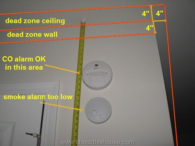 Carbon Monoxide detector alarm locations - dead space