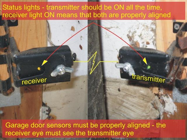 Garage door sensor alignment and status lights
