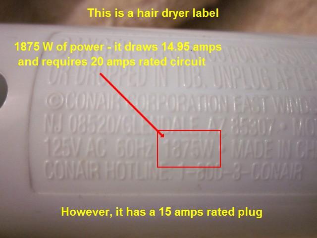 Hair dryer label, which shows that it has 1875 Watts of power, draws almost 15 amps and should have a 20 amp rated plug instead of a 15 amp type plug