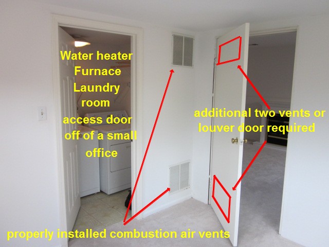 Combustion air requirements - example of a water heater, furnace, and washing equipment instalalion