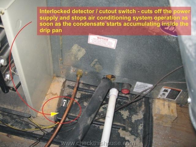 Interlocked detector, cutout switch cuts off the power supply and stops air conditioning system operation as soon as the condensate starts accumulating inside the drip pan