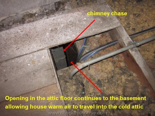 Attic mold - opening in the attic floor continues to the basement allowing house warm air to travel into the cold attic