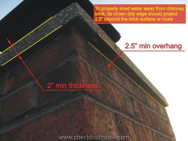 Brick chimney crown should have at least two and a half inch drip edge