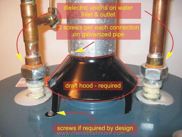 Condo water heater installation requirements