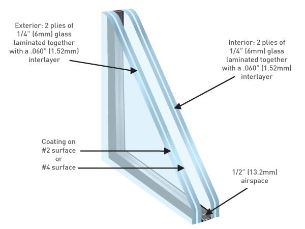cross section of insulated glass