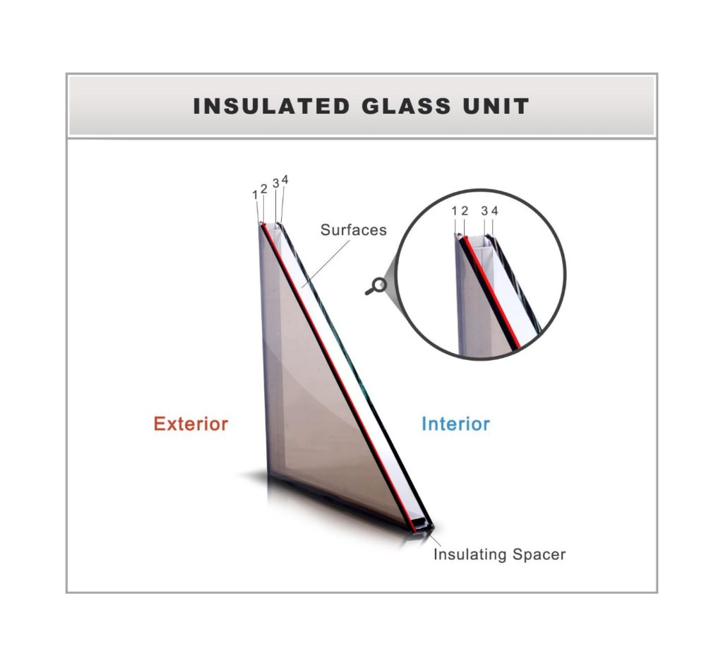 cross section of insulated glass unit