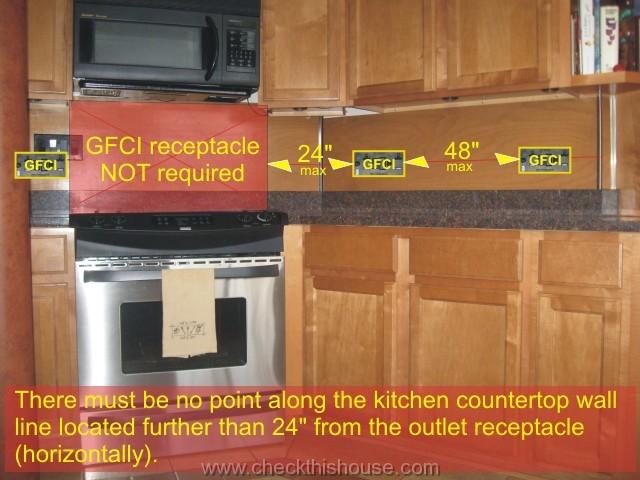 Kitchen GFCI - There must be no point along the kitchen countertop wall line located further than 24 inches from the receptacle (horizontally)