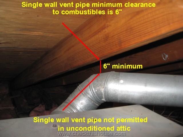 Furnace Water Heater Vent Pipe Clearance Guides Locations Checkthishouse - What Is The Minimum Clearance From Combustibles For A Single Wall Furnace Vent