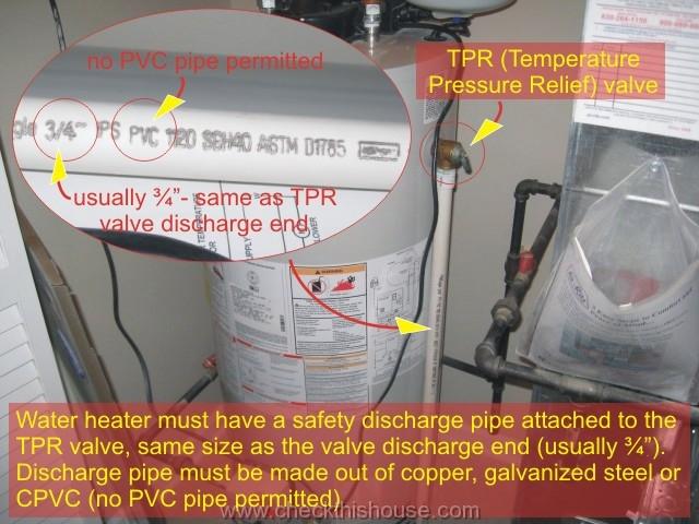 Water heater installation inspection - tank type water heater always requires TPR valve and a discharge pipe