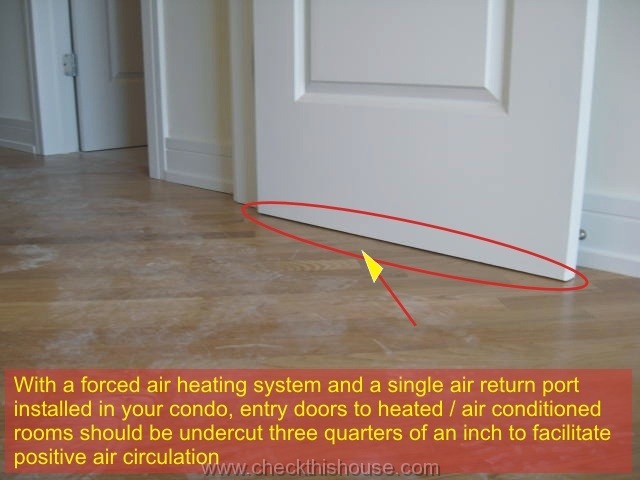 Condo door inspection - with a forced air heating system and a single air return port installed in your condo, entry doors to heated - air conditioned rooms should be undercut three quarters of an inch to facilitate positive air circulation